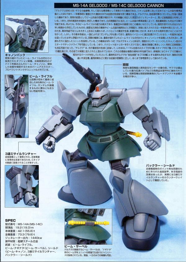 Bandai Gundam MS-14C Gelgoog Cannon Zeon - Figurine 1:144 HCM 1985 (MIB)